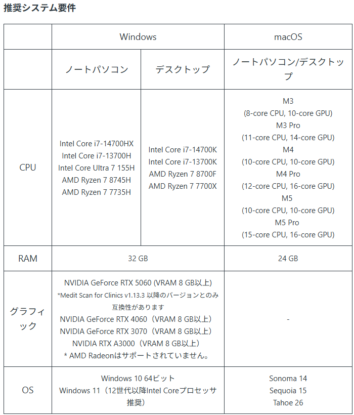 Medit i900推奨スペック_20260422.png