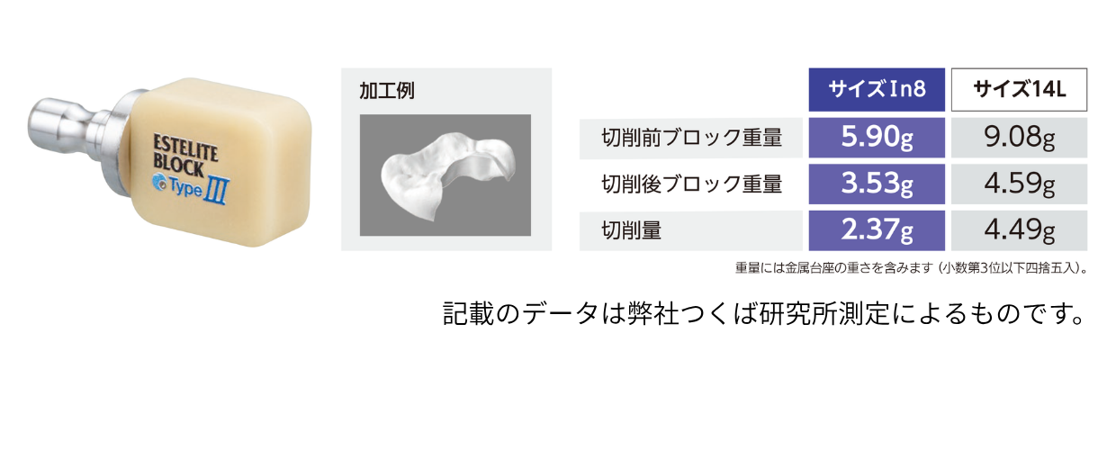 サイズIn8で切削量削減.png