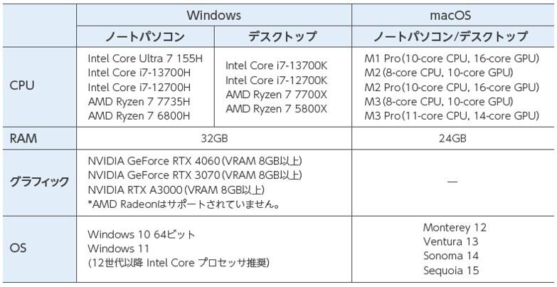 PC推奨スペック.jpg